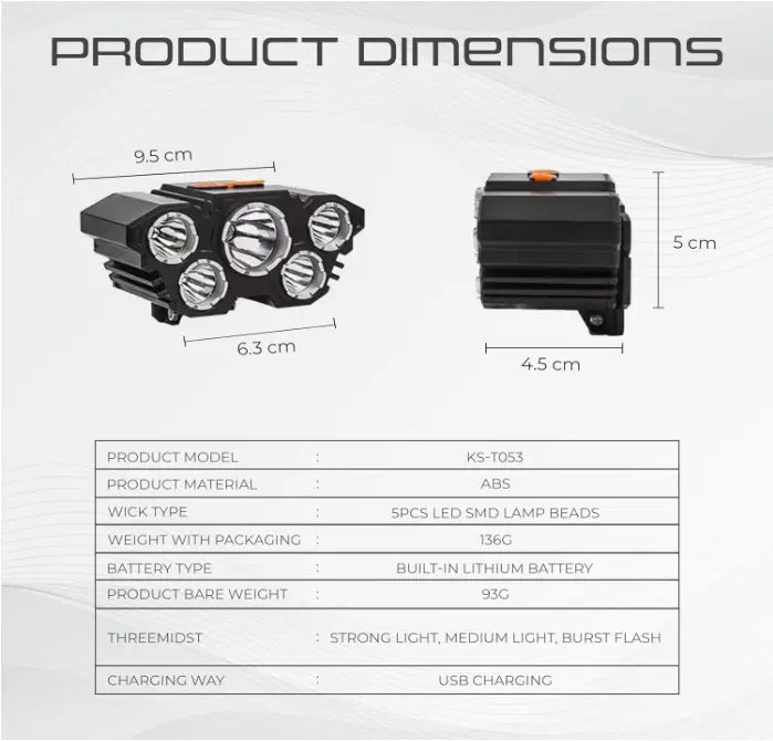 Rechargeable 5-LED Headlamp with 3 Modes | USB Charging Head Torch